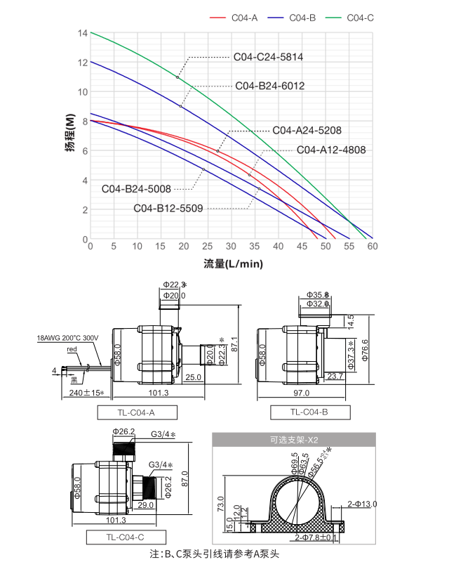 TL-C04智能马桶水泵-2.png