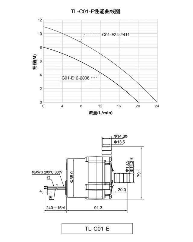 TL-C01-E 热水循环增压水泵-1.jpg