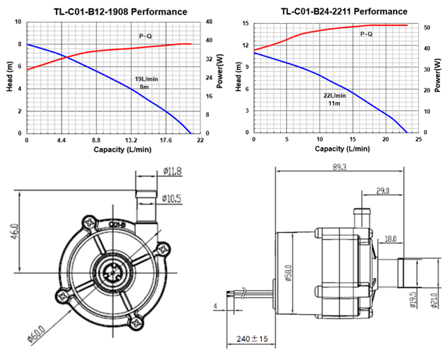 TL-C01-B 食品级增压泵-2.jpg